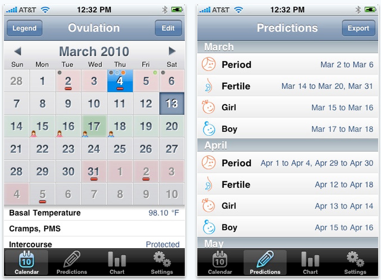 ovulation calendar for mac